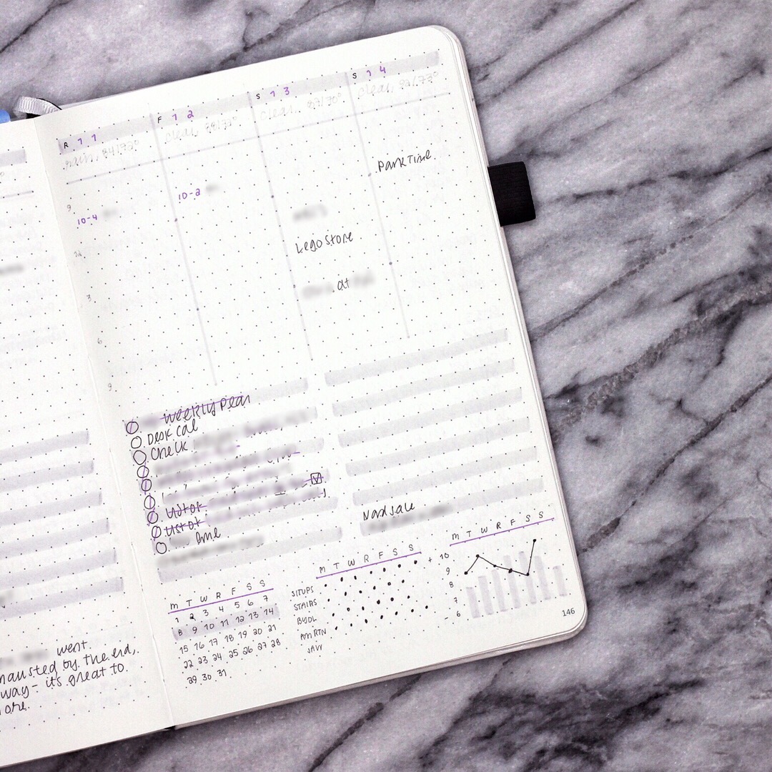 Minimal Bullet Journal Spread Ideas – LINE UNFOLDING