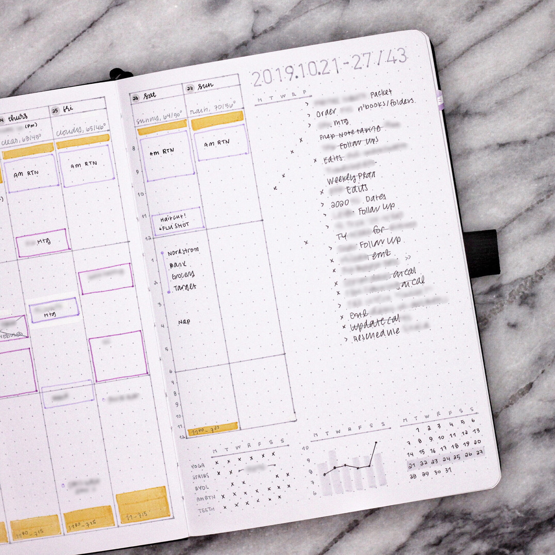 Minimal Bullet Journal Spread Ideas – LINE UNFOLDING