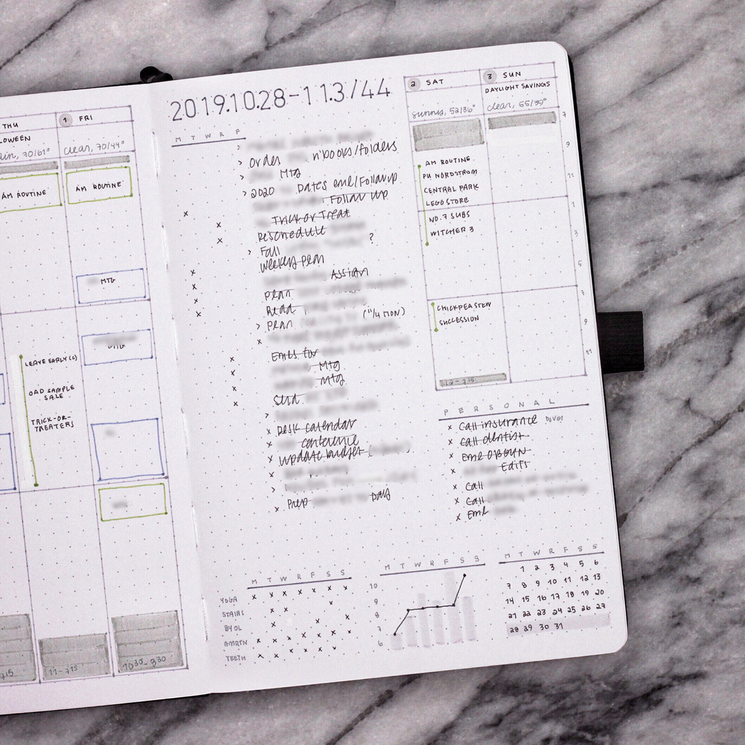 Minimal Bullet Journal Spread Ideas – LINE UNFOLDING